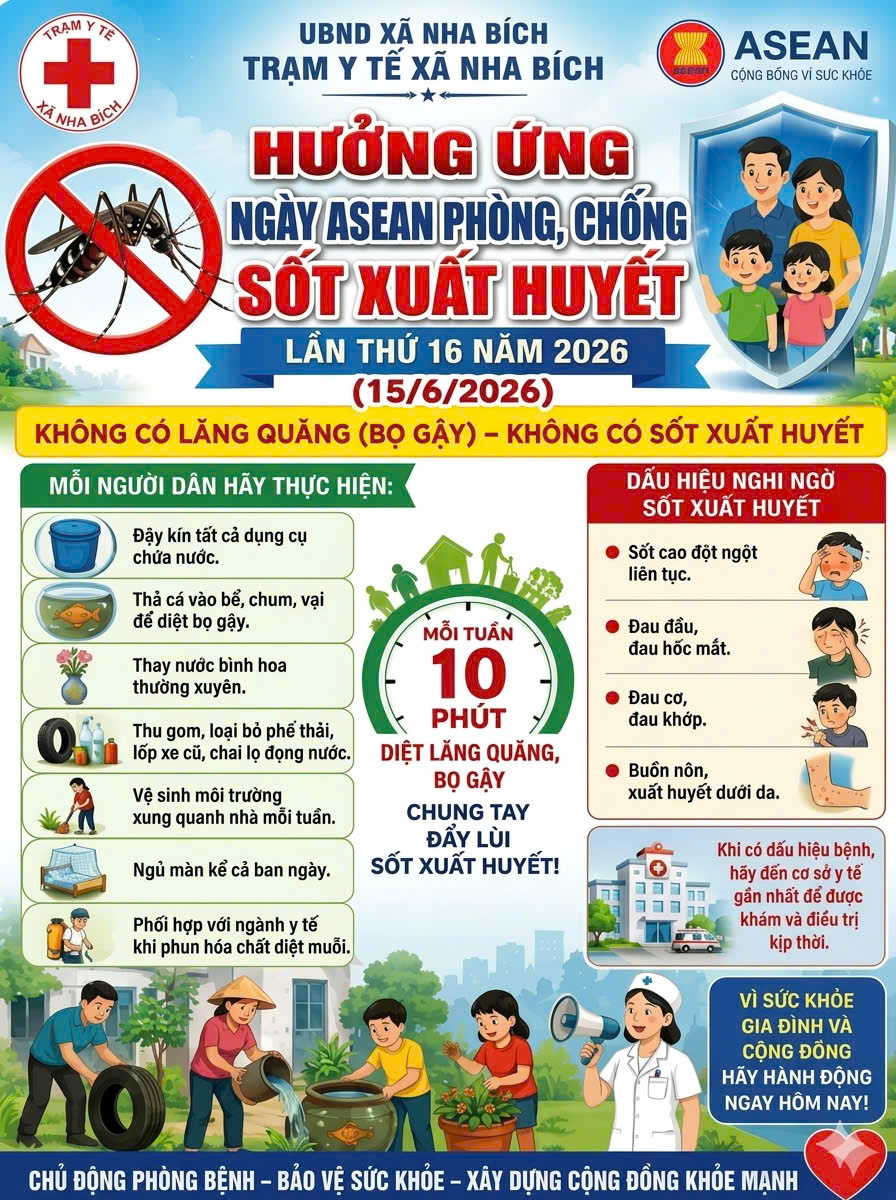 Dấu hiệu nhận biết sốt xuất huyết mùa mưa