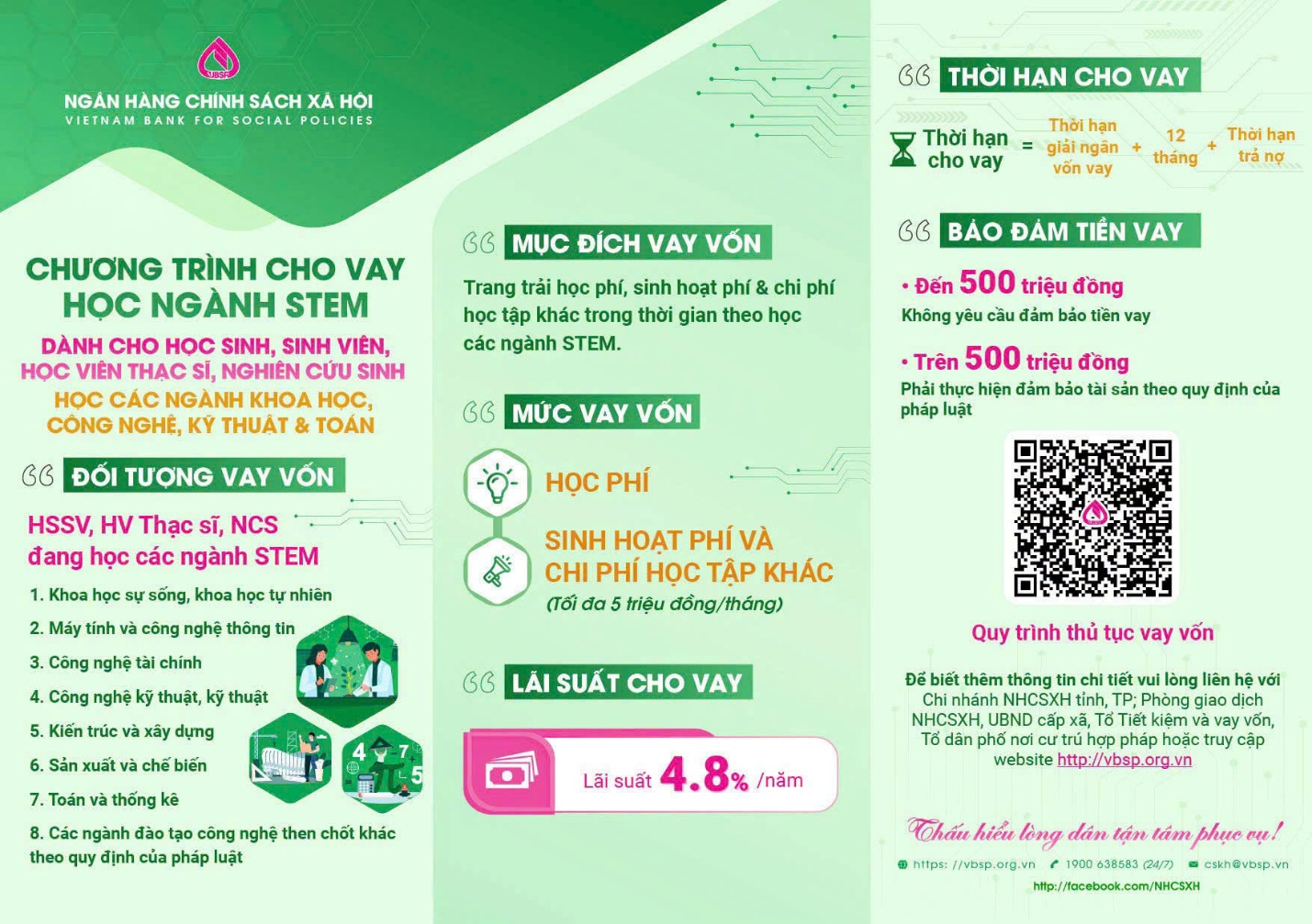 TRIỂN KHAI CÁC CHƯƠNG TRÌNH TÍN DỤNG ƯU ĐÃI DÀNH CHO HỌC SINH, SINH VIÊN